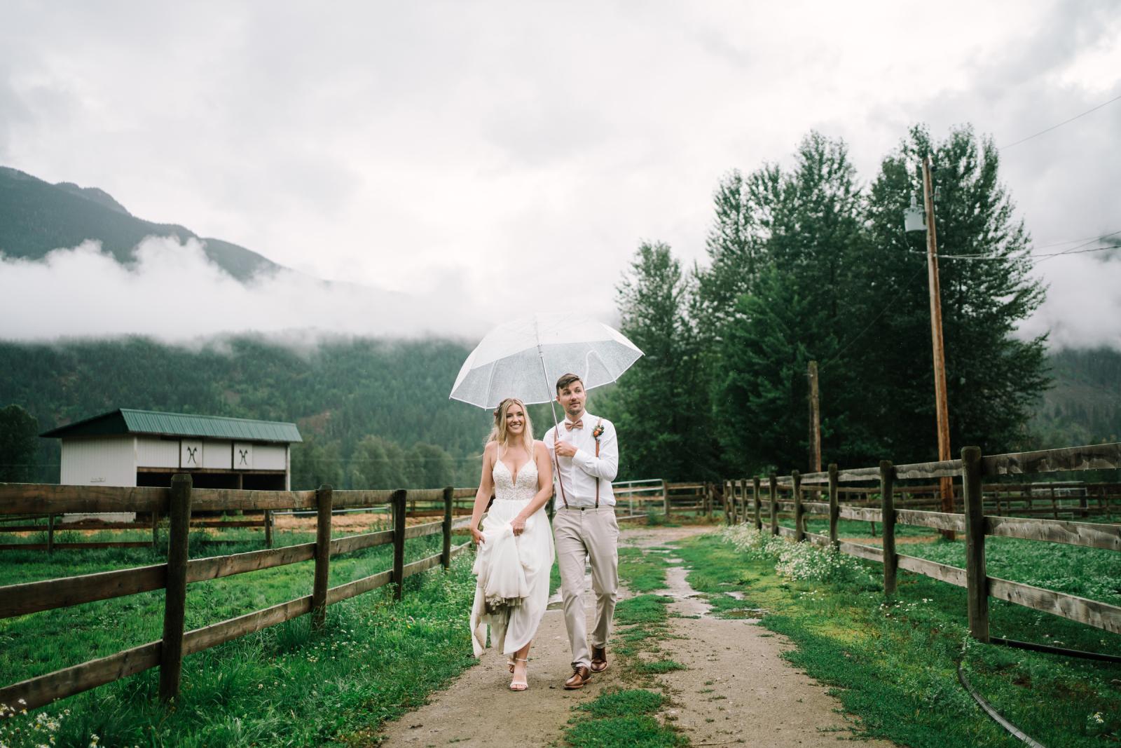 How Much Are Most Wedding Photographers in Vancouver